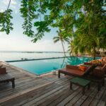 Beach Hotels with the Best Views and Amenities in 2025